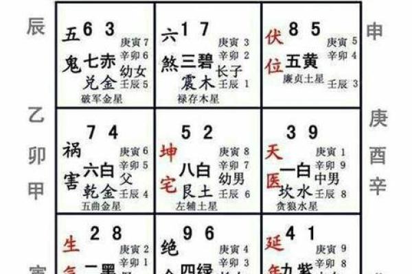 2024年朝南岳吉日 2024年辰山戌向择日 2024年朝南岳吉日 2024年辰山戌向择日